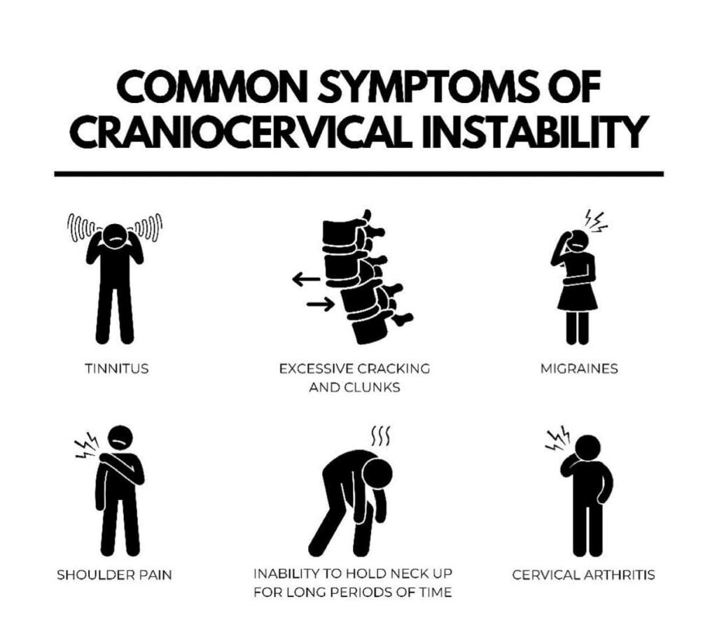 Symptoms of CVJ abnormalities