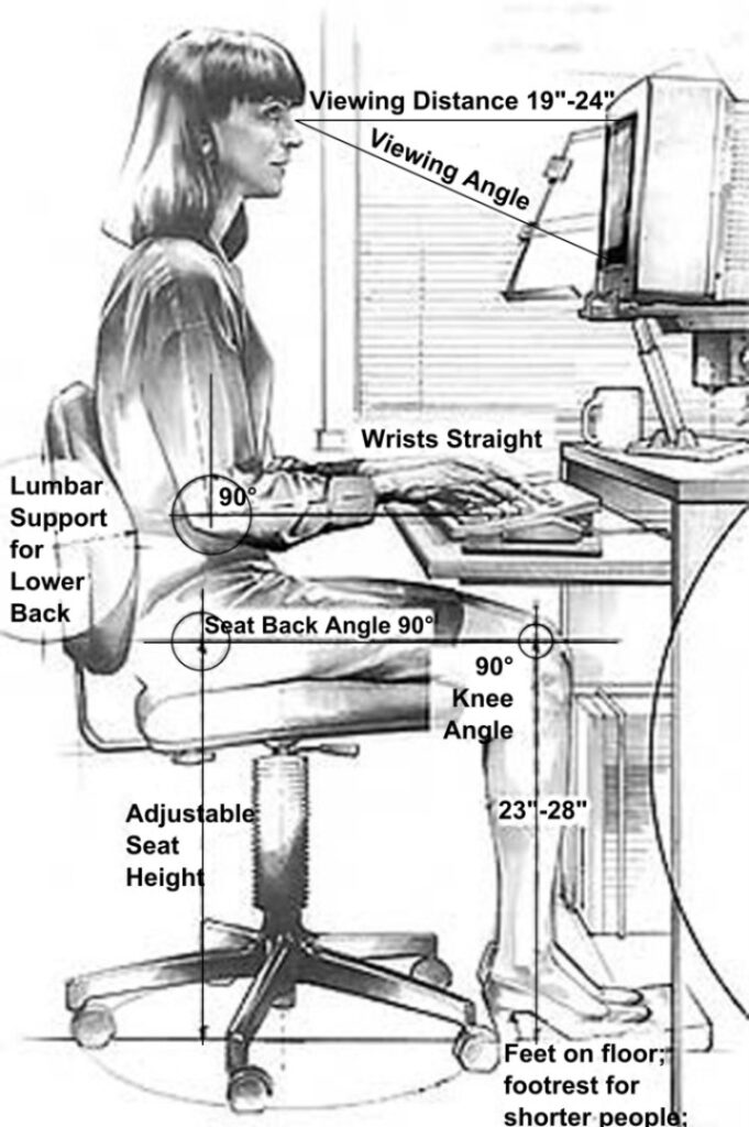 Ergonomic Workstation setup